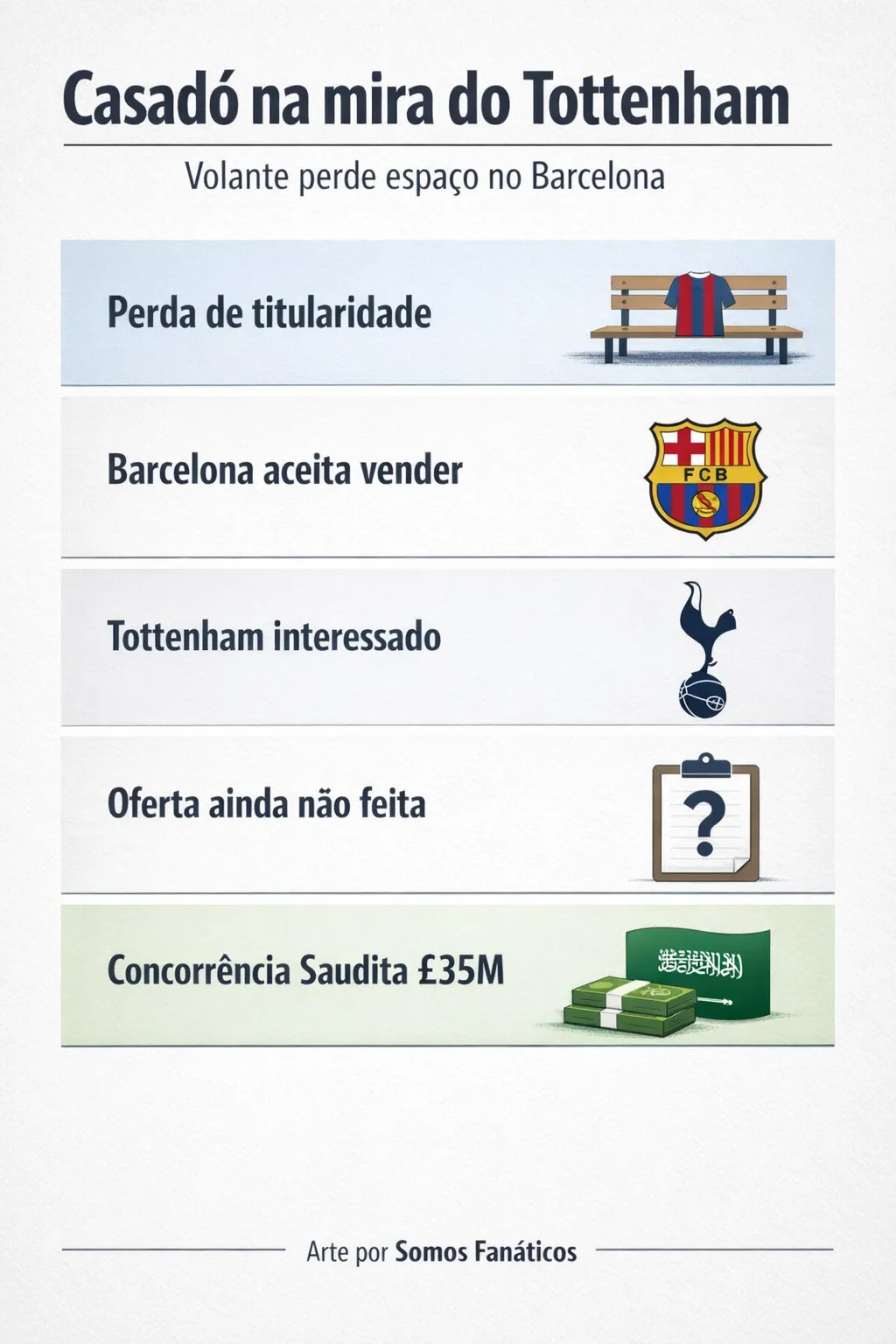 Imagem gerada por inteligência artificial – Gemin