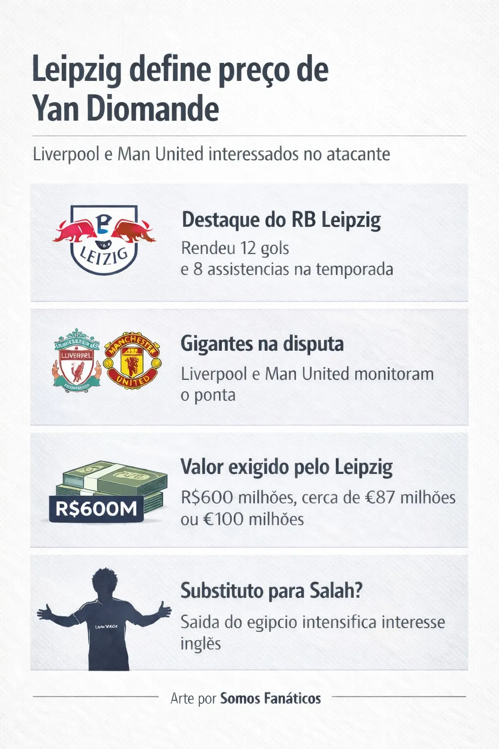 Imagem gerada por inteligência artificial – Chat GPT