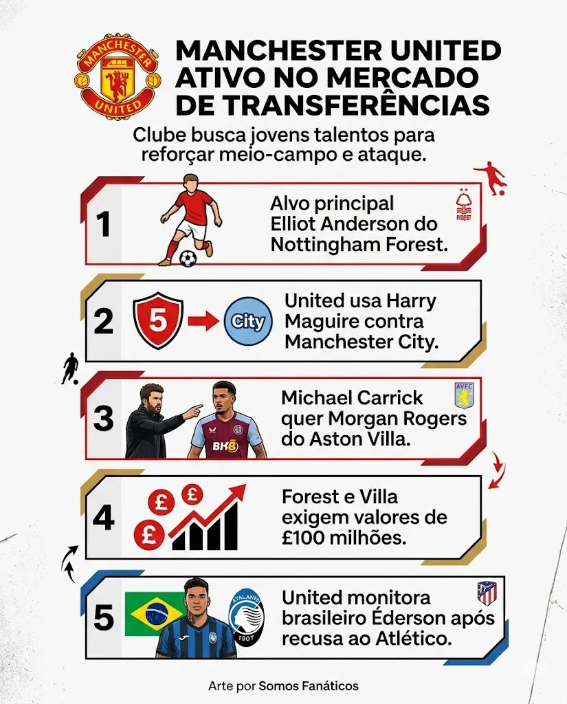 Imagem gerada por inteligência artificial – Gemini