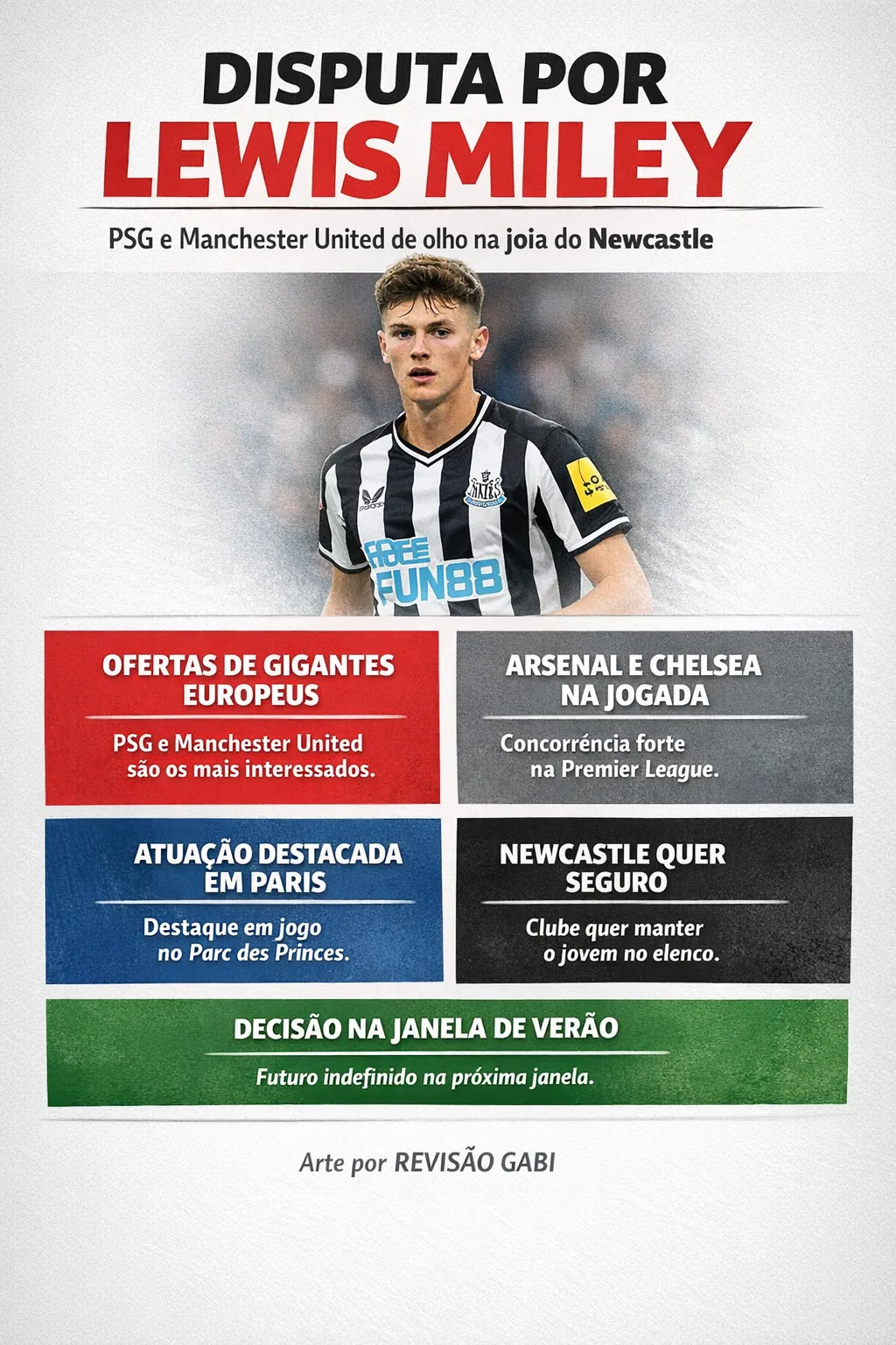 Imagem gerada por inteligência artificial – Gemini/ChatGPT.