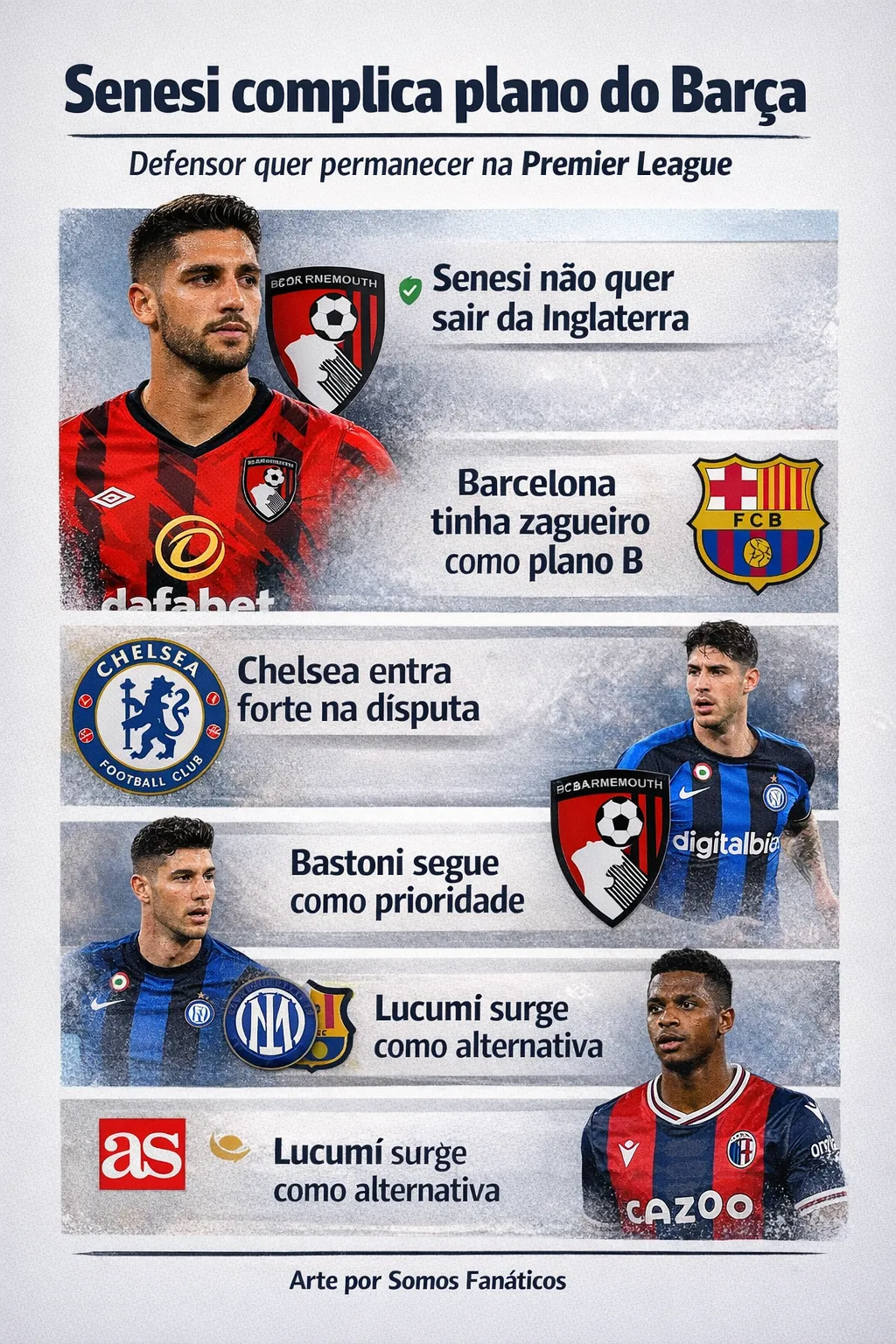 Imagem criada por IA