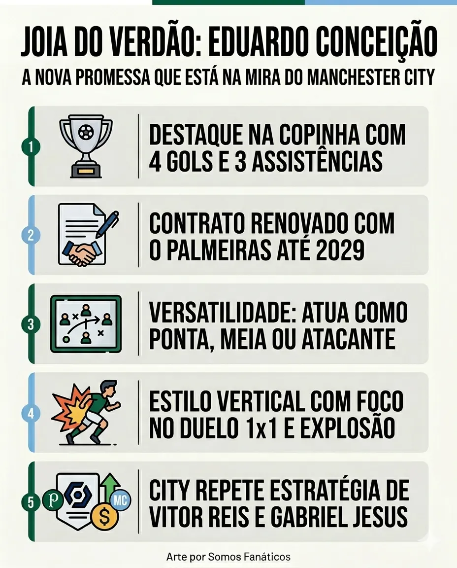 Foto: Imagem gerada por inteligência artificial – Gemini