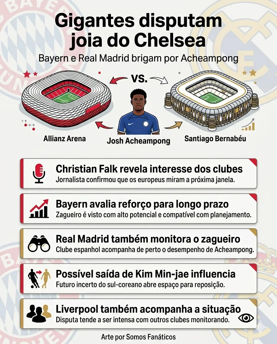 Imagem gerada por inteligência artificial - Gemini