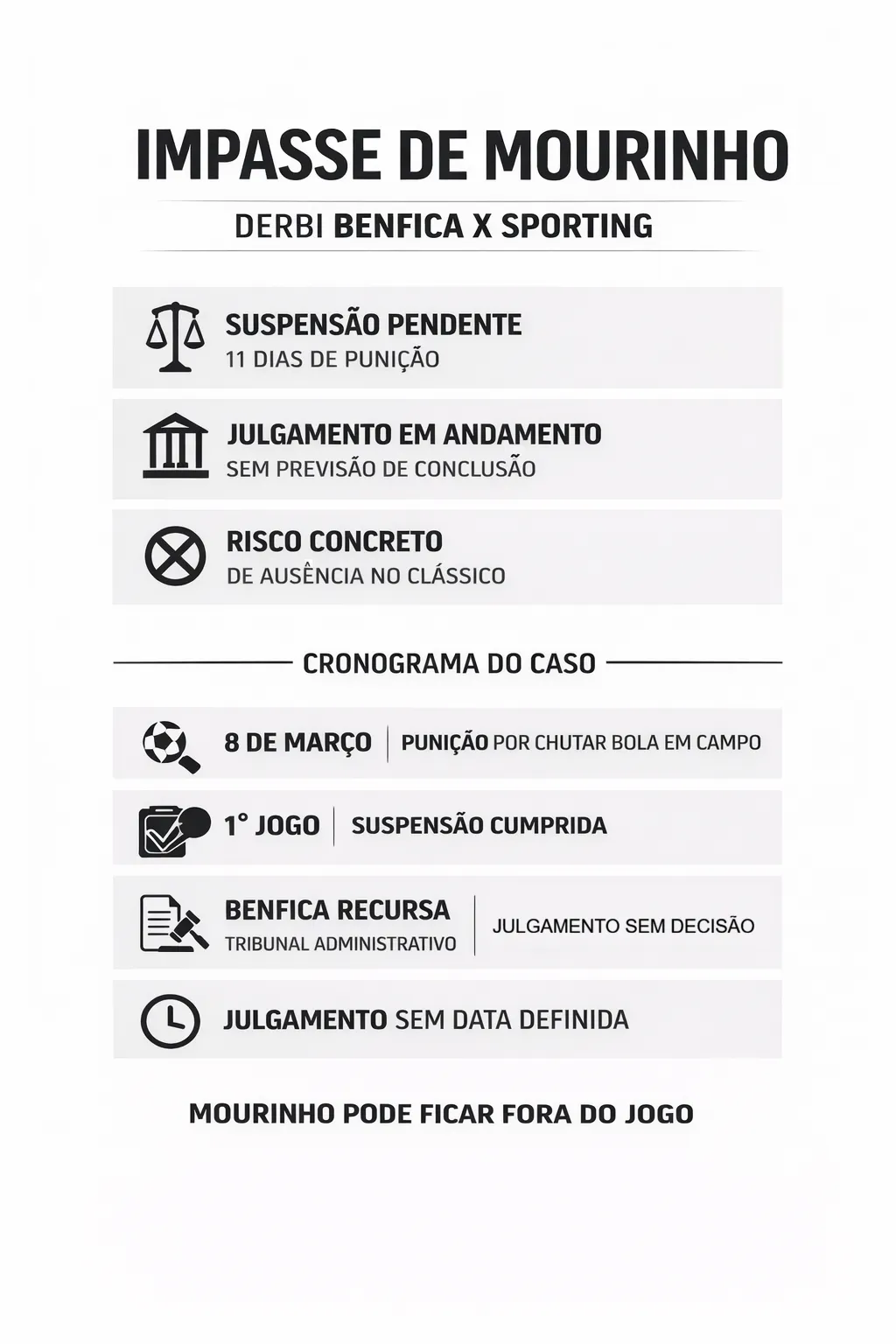 Imagem gerada por inteligência artificial – Gemini/ChatGPT
