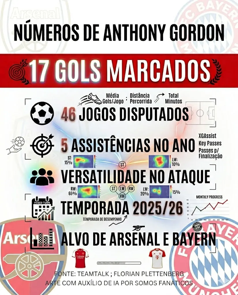 Imagem gerada por inteligência artificial – Gemini