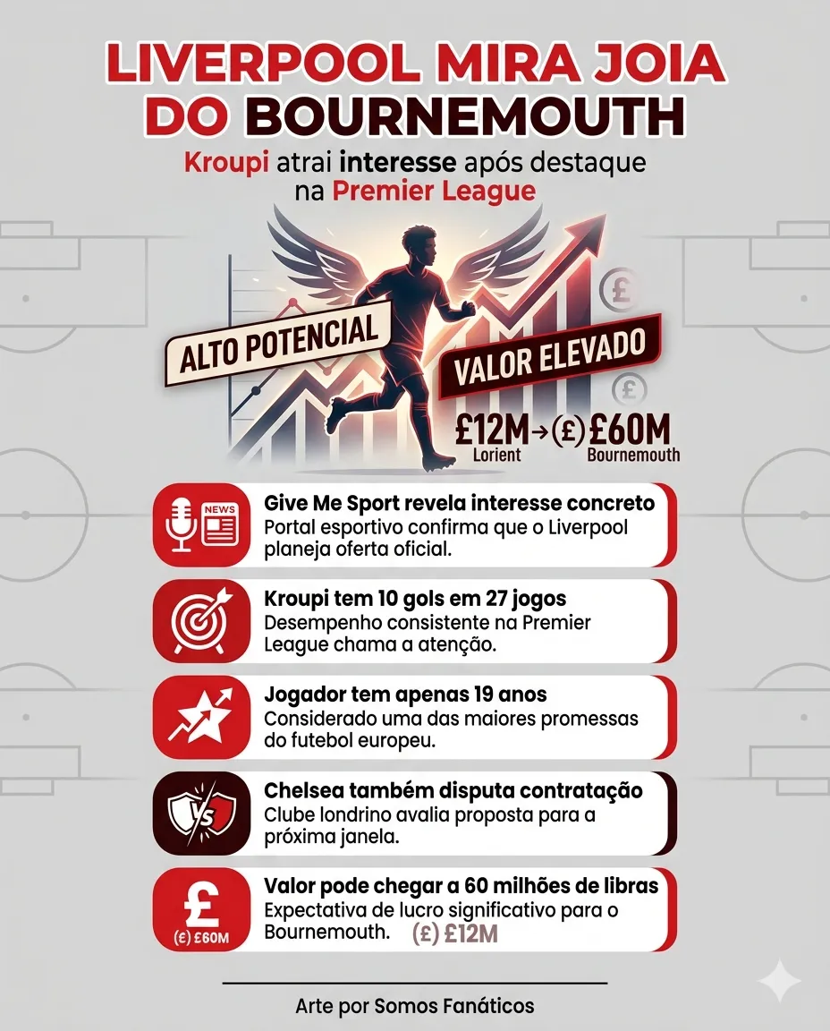 Imagem gerada por inteligência artificial - Gemini