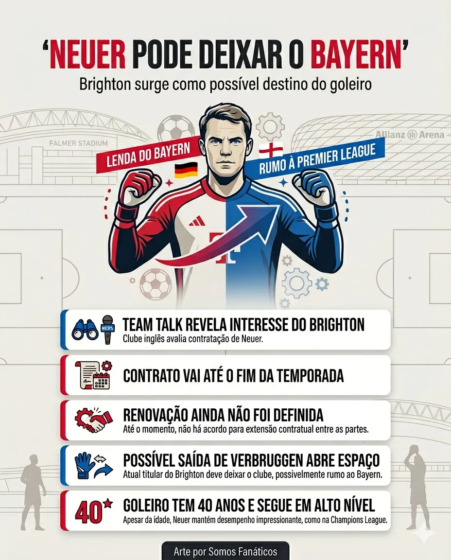 Imagem gerada por inteligência artificial - Gemini