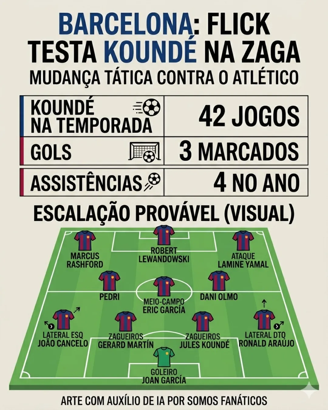 Foto: Imagem gerada por inteligência artificial – Gemini