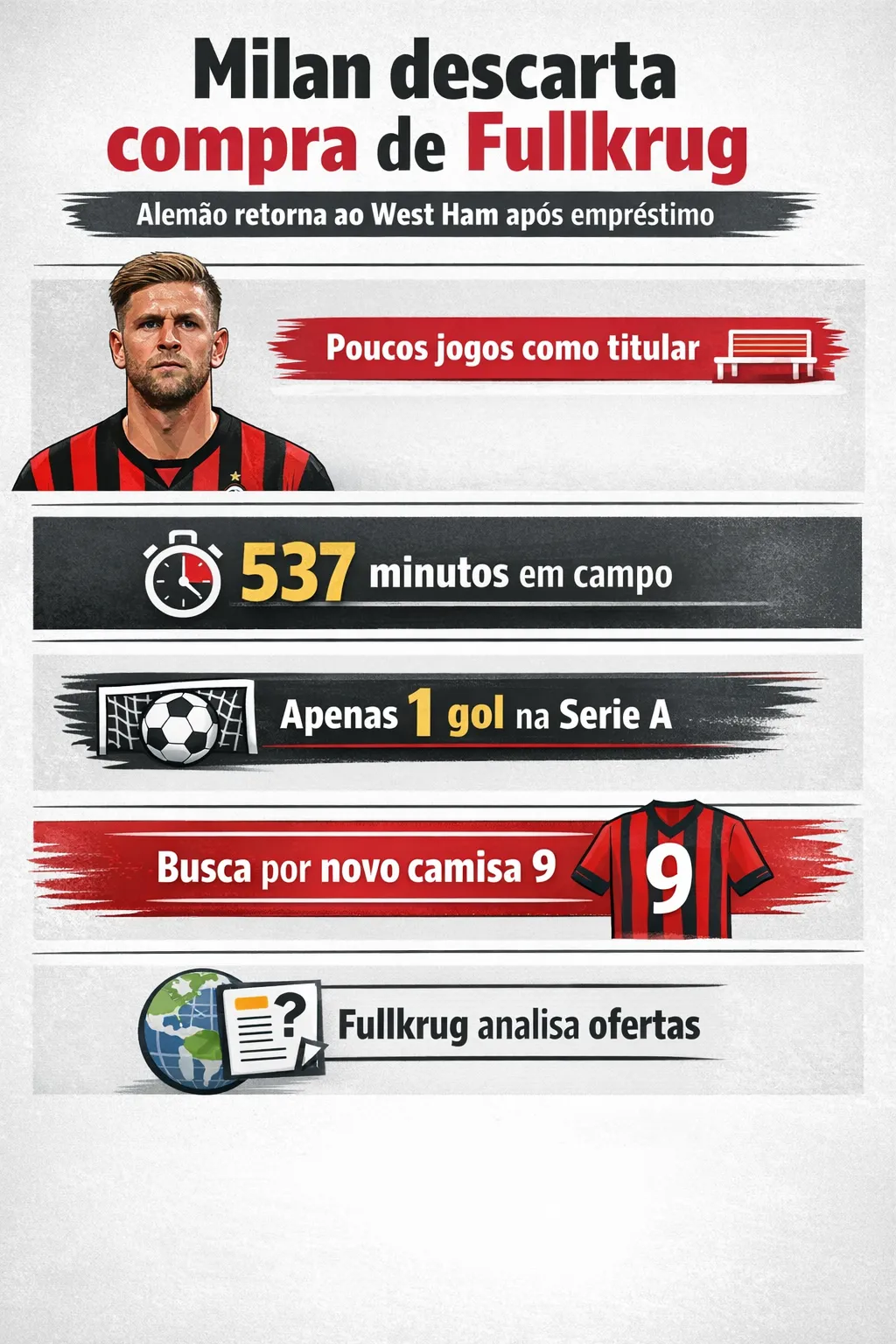 Imagem gerada por inteligência artificial – Gemini/ChatGPT