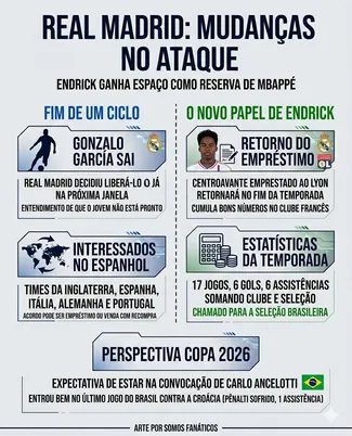 Imagem gerada por IA – Gemini