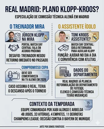 Imagem gerada por IA – Gemini