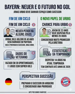 Imagem gerada por IA – Gemini