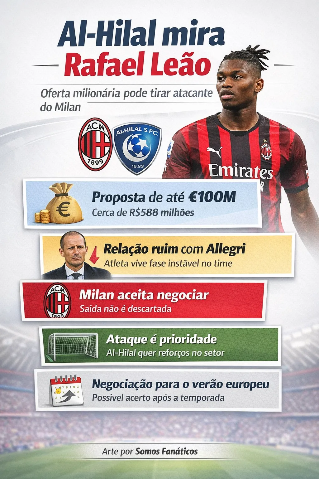 Imagem gerada por inteligência artificial – ChatGPT