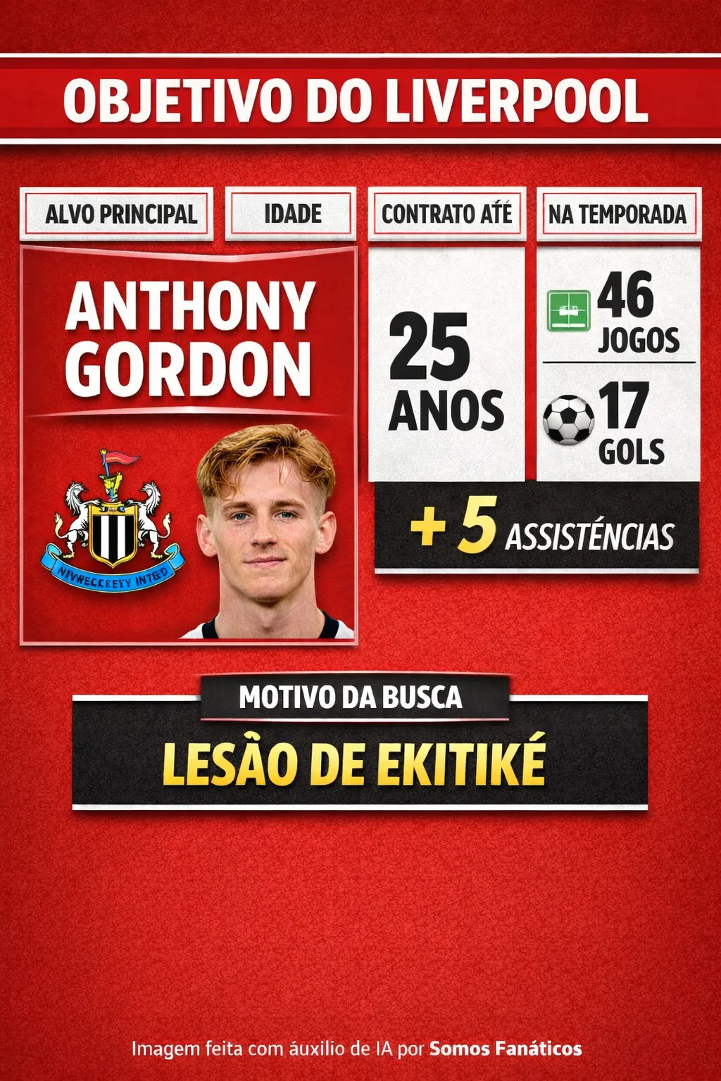 Imagem gerada por inteligência artificial –&nbsp;ChatGPT