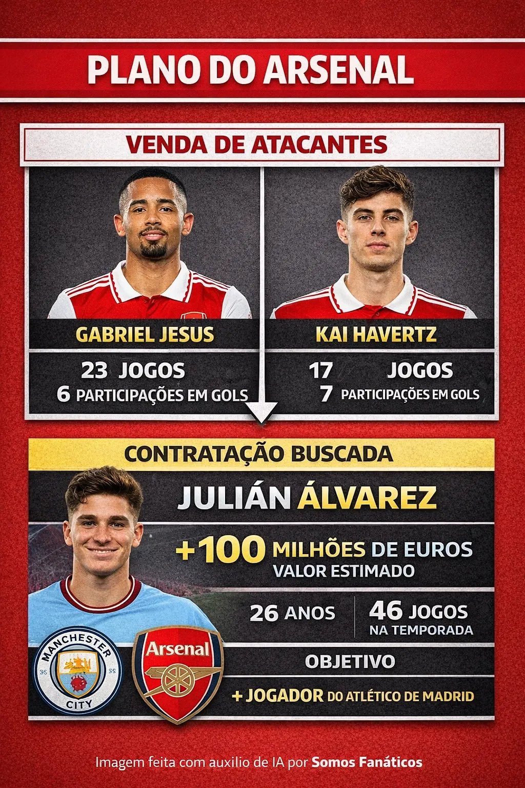 Imagem gerada por inteligência artificial – ChatGPT