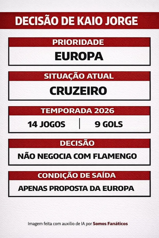 Imagem gerada por inteligência artificial –&nbsp;ChatGPT