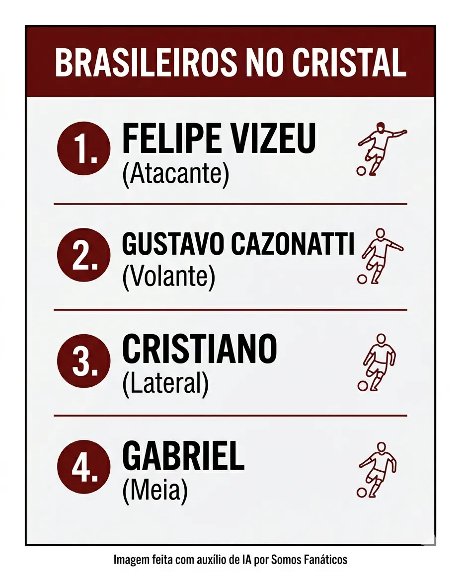 Foto: Imagem gerada por inteligência artificial – Gemini