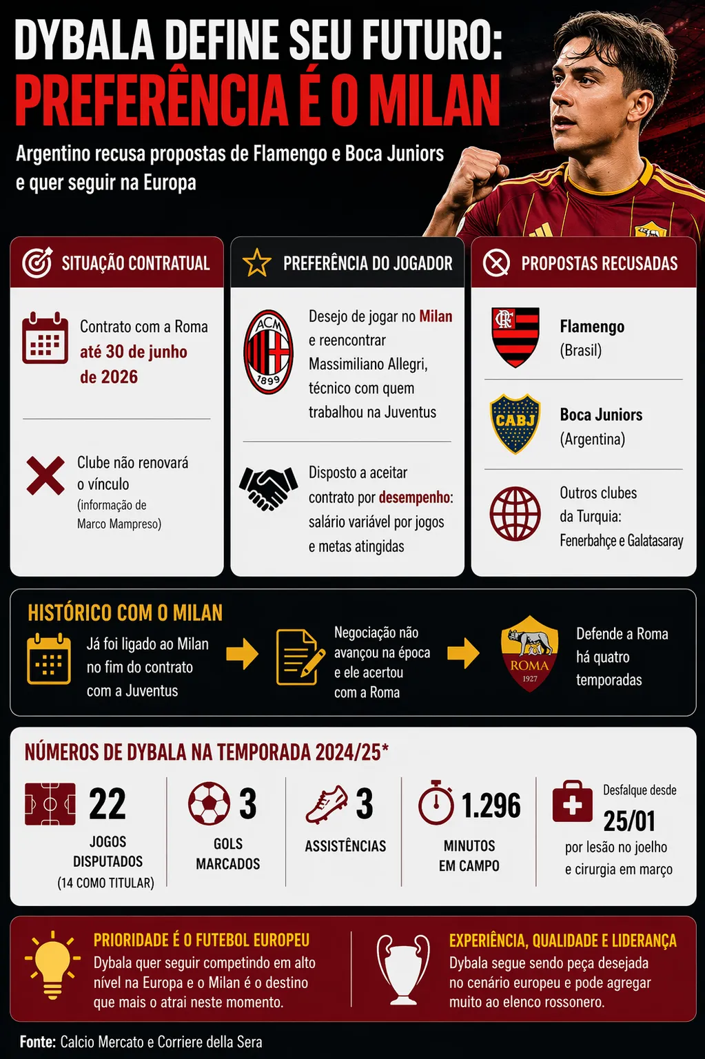 Imagem gerada por inteligência artificial – Gemini/ChatGPT