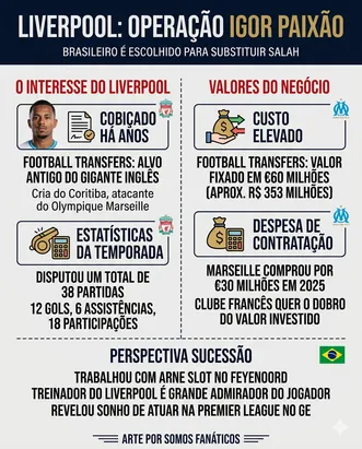 Imagem gerada por IA – Gemini