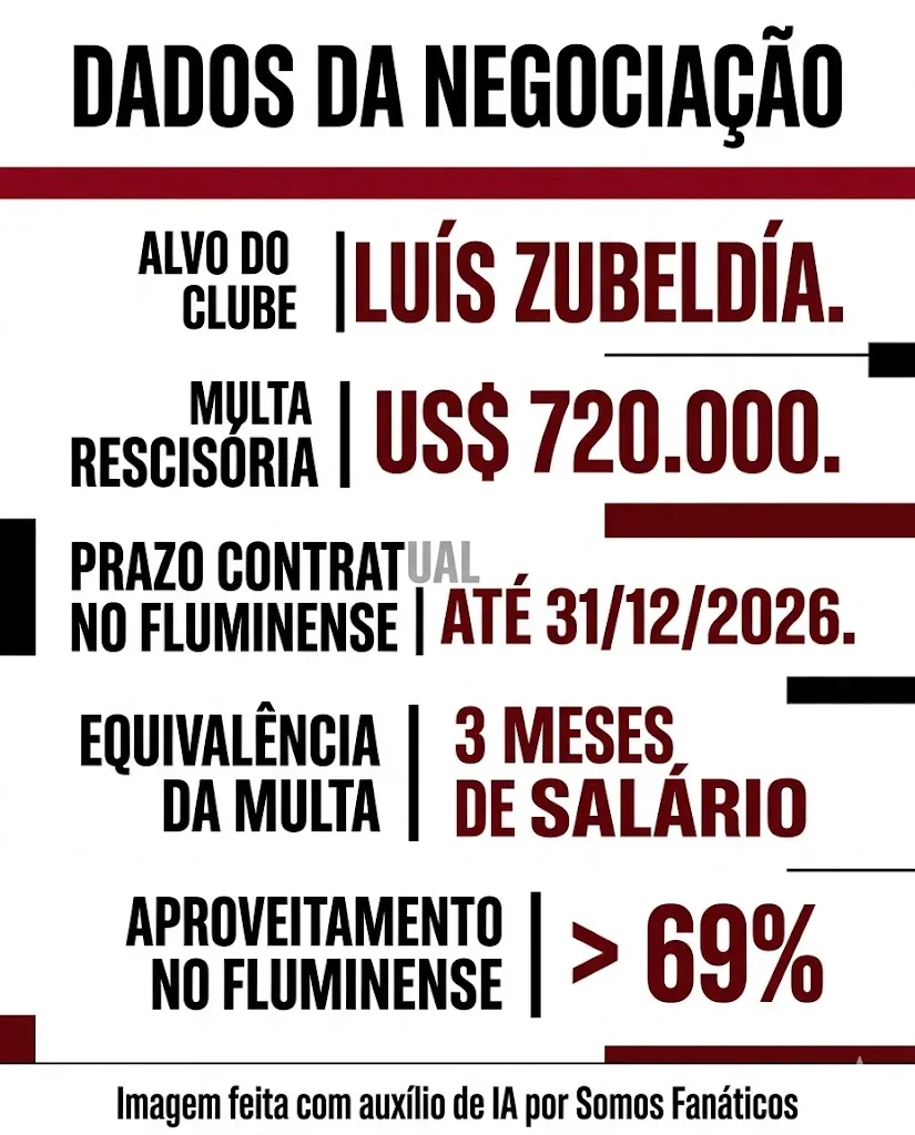 Imagem gerada por inteligência artificial – Gemini