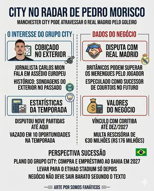 Imagem gerada por IA – Gemini