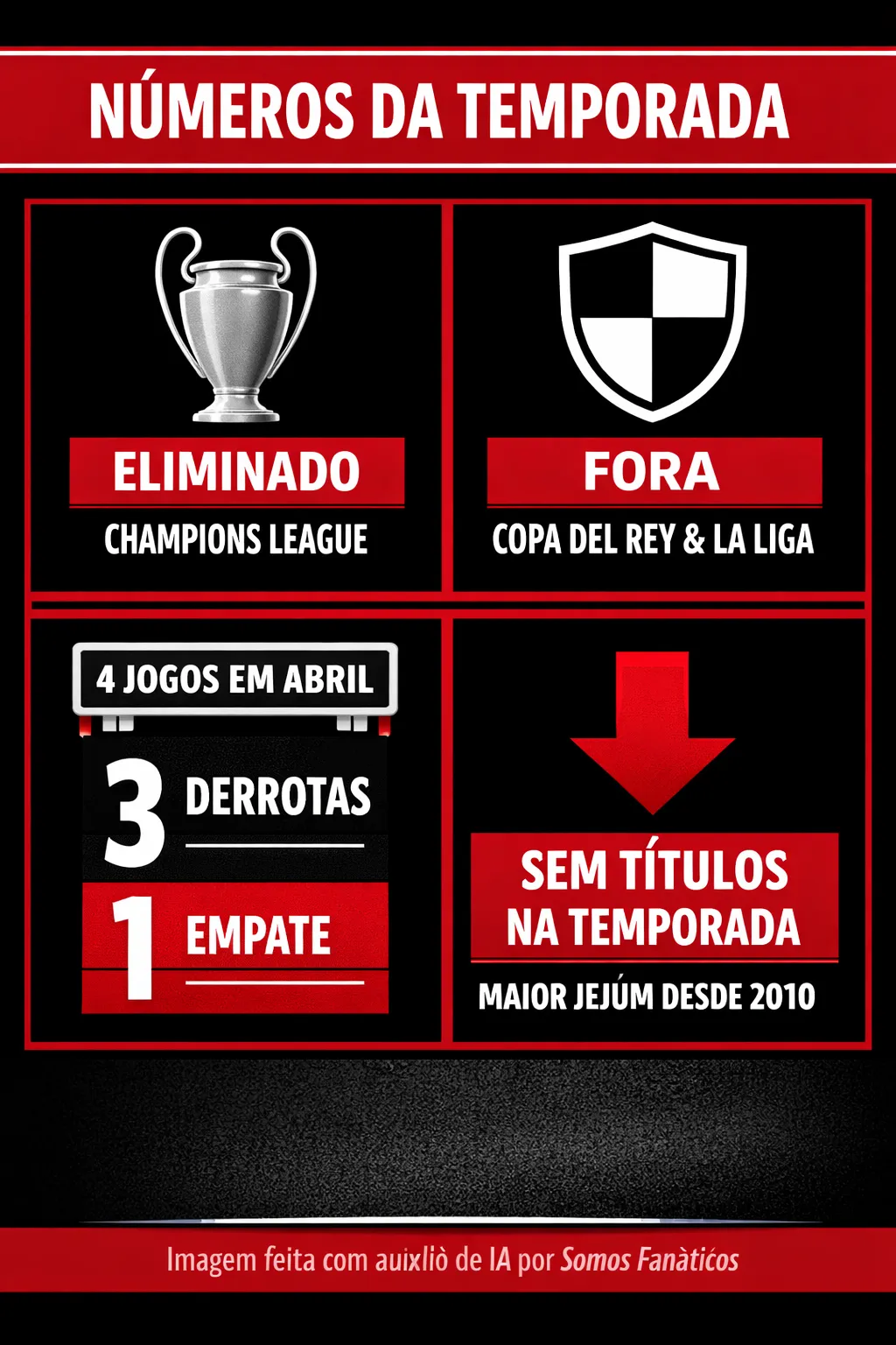 Imagem gerada por inteligência artificial – ChatGPT