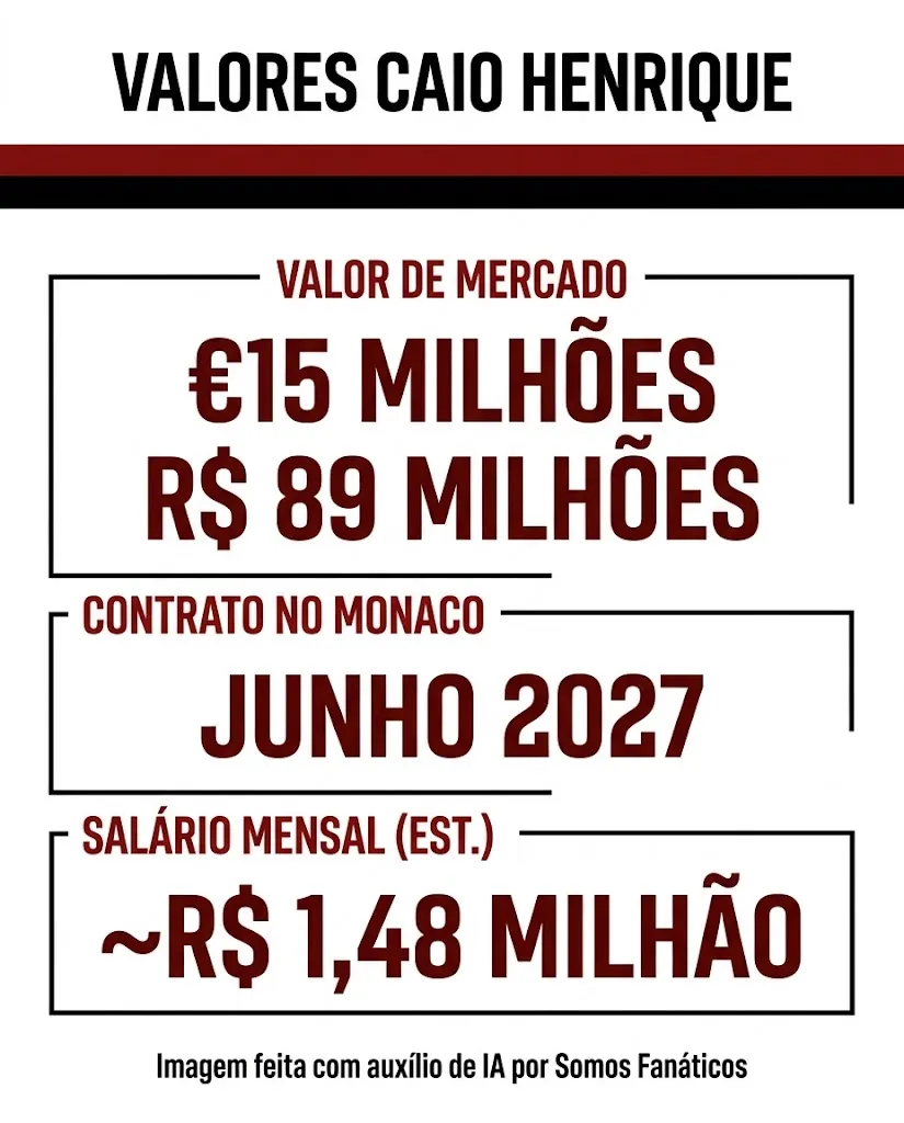 Imagem gerada por inteligência artificial – Gemini