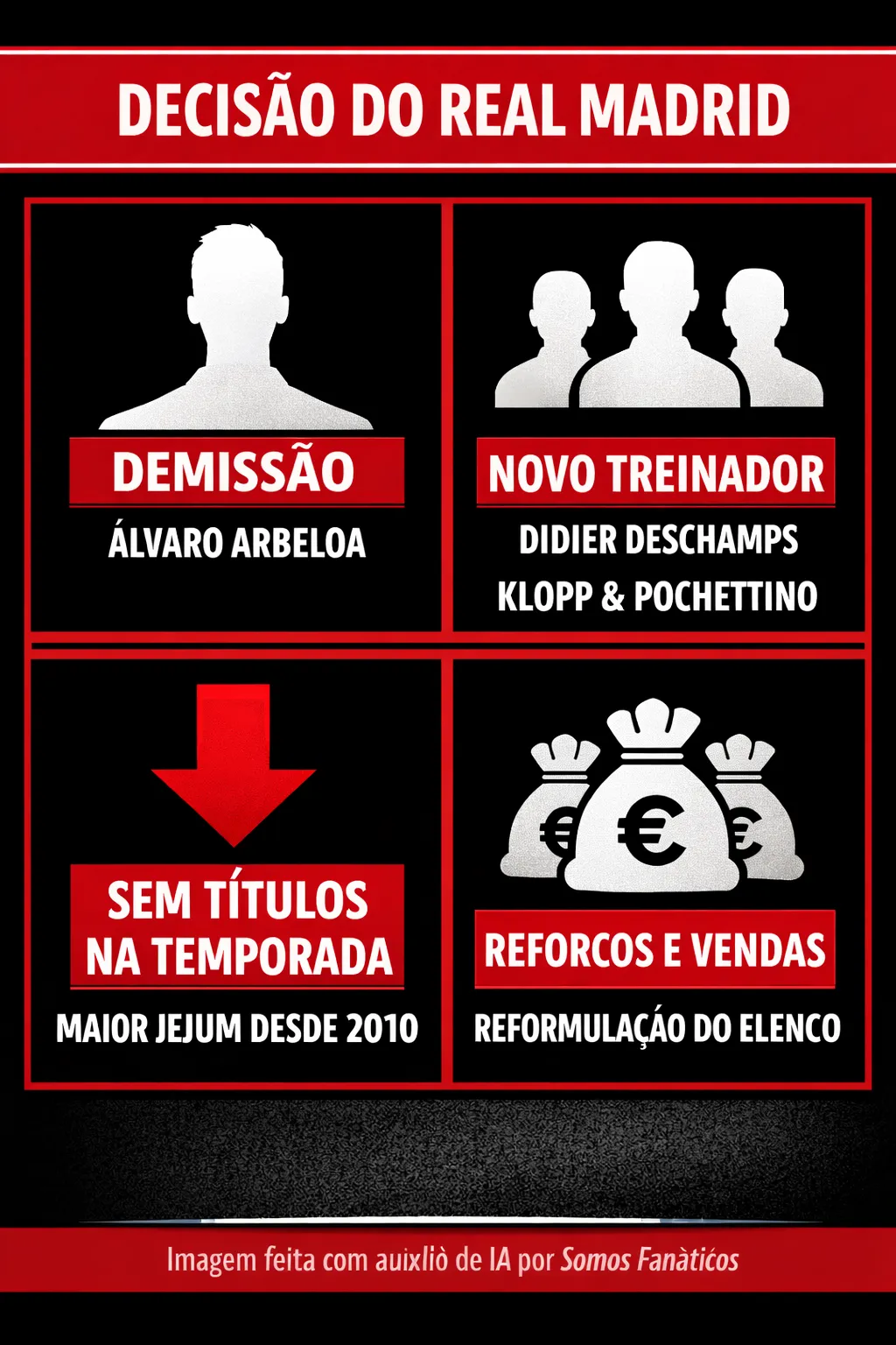 Imagem gerada por inteligência artificial – Chat GPT