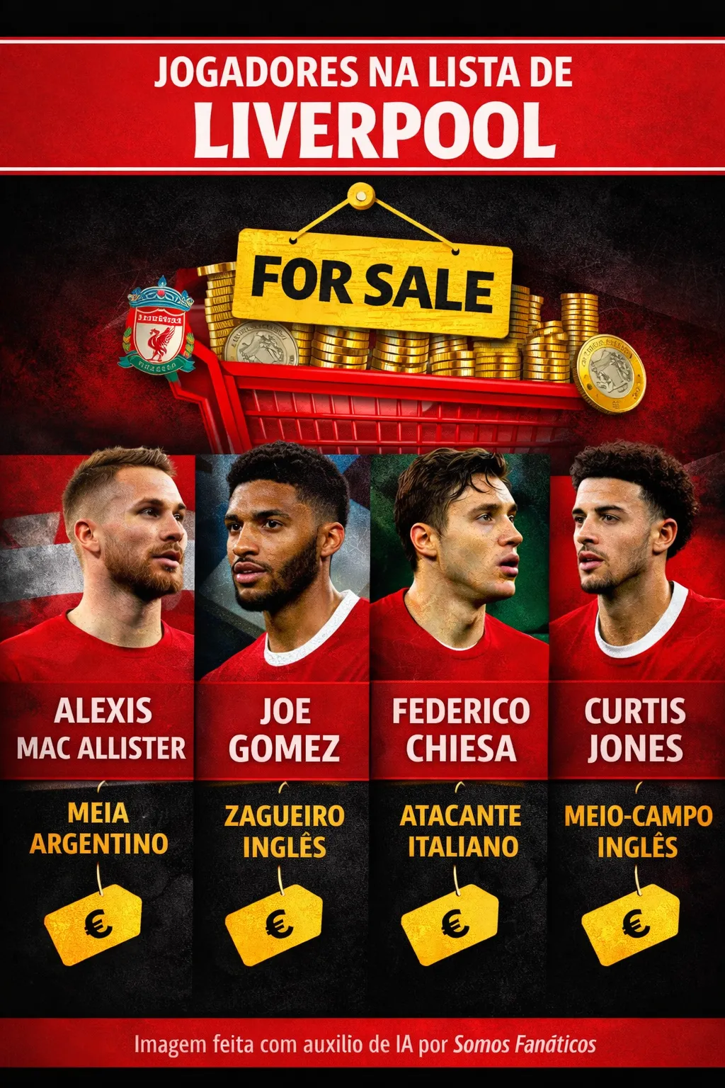 Imagem gerada por inteligência artificial – Chat GPT