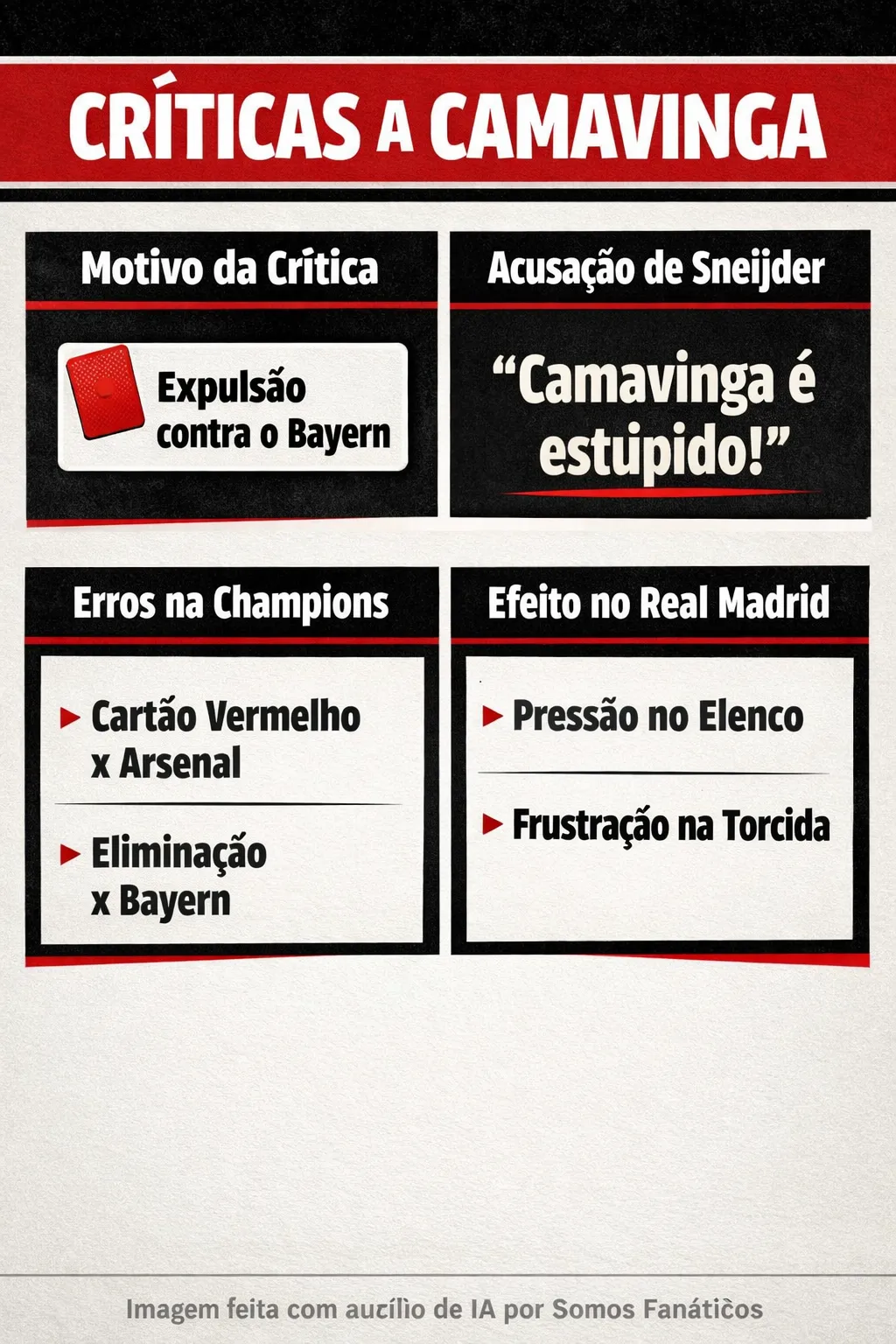 Imagem gerada por inteligência artificial – Chat GPT