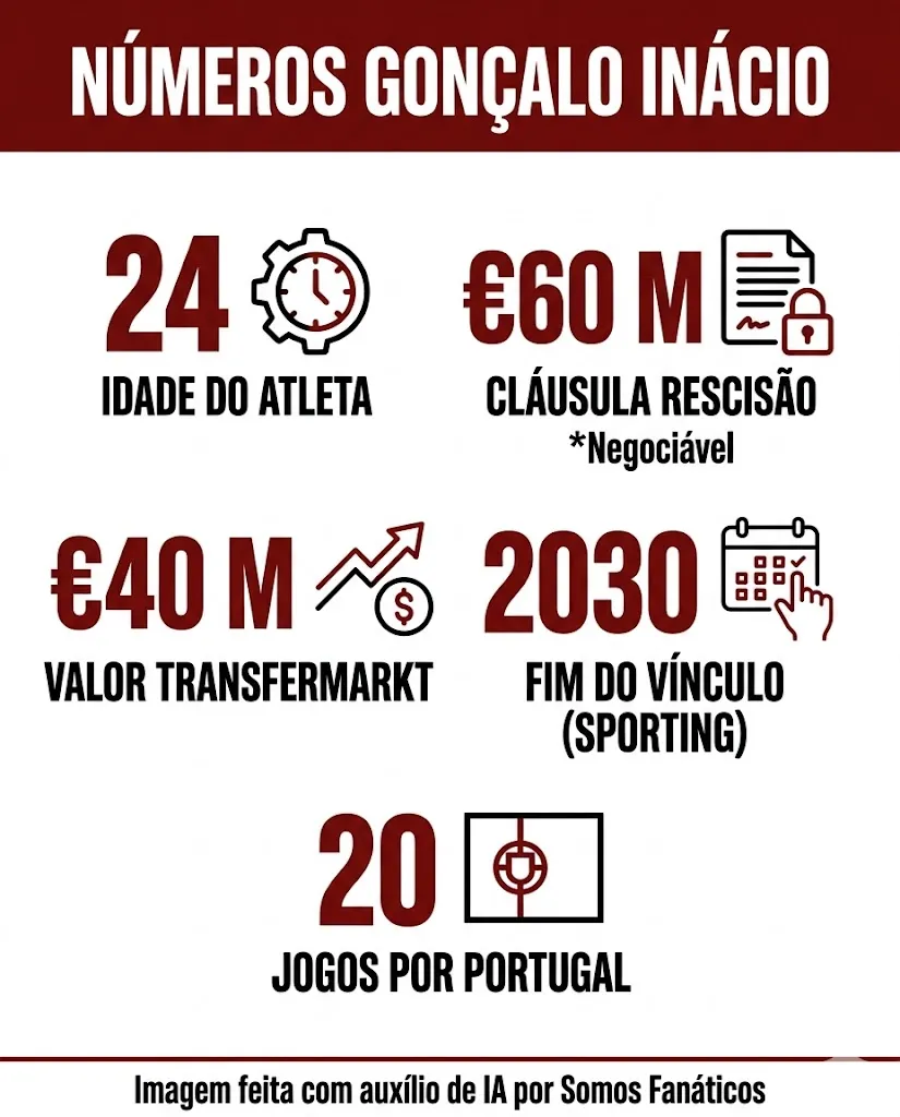 Imagem gerada por inteligência artificial – Gemini