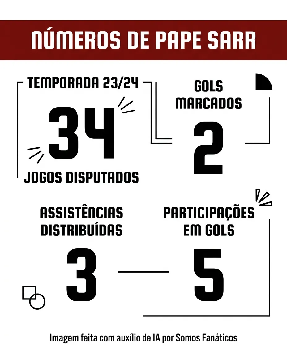 Imagem gerada por inteligência artificial –&nbsp;Gemini