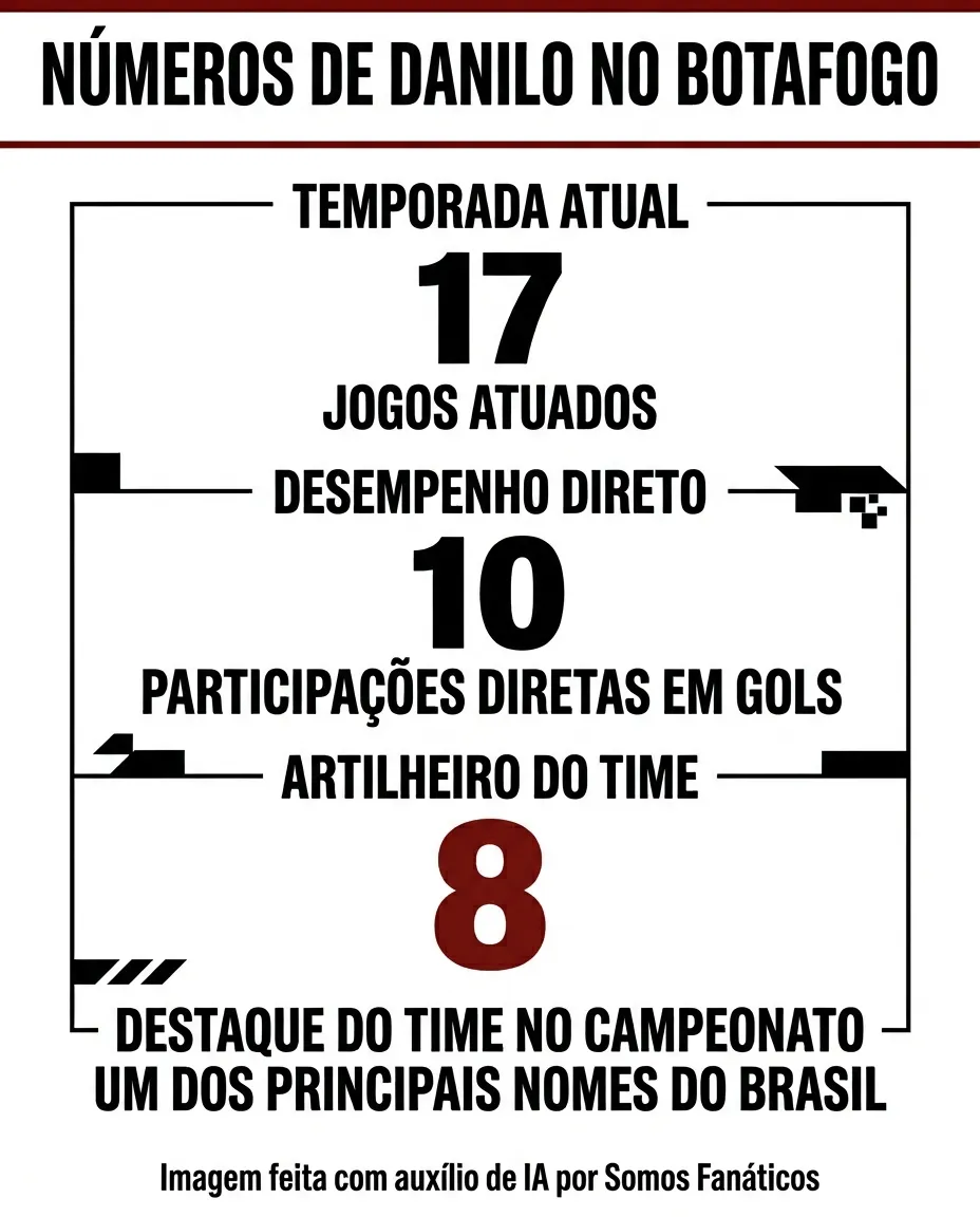 Imagem gerada por inteligência artificial –&nbsp;Gemini