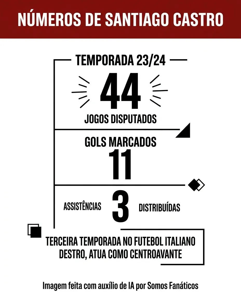 Imagem gerada por inteligência artificial – Gemini