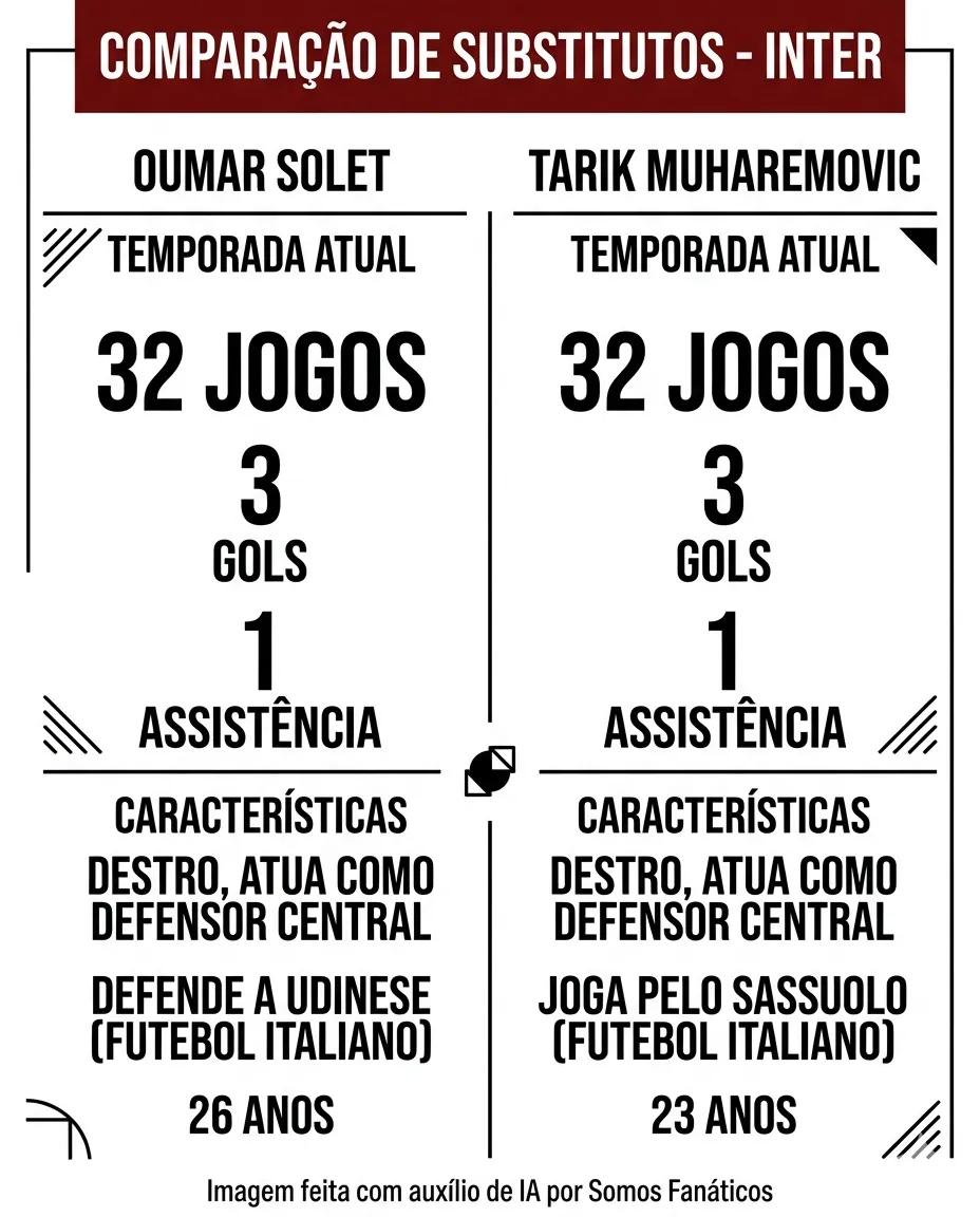 Imagem gerada por inteligência artificial –&nbsp;Gemini