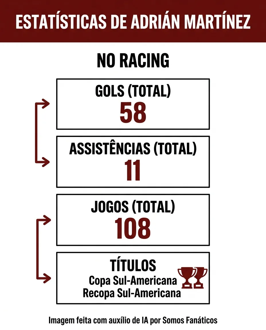 Imagem gerada por inteligência artificial – Gemini/ChatGPT
