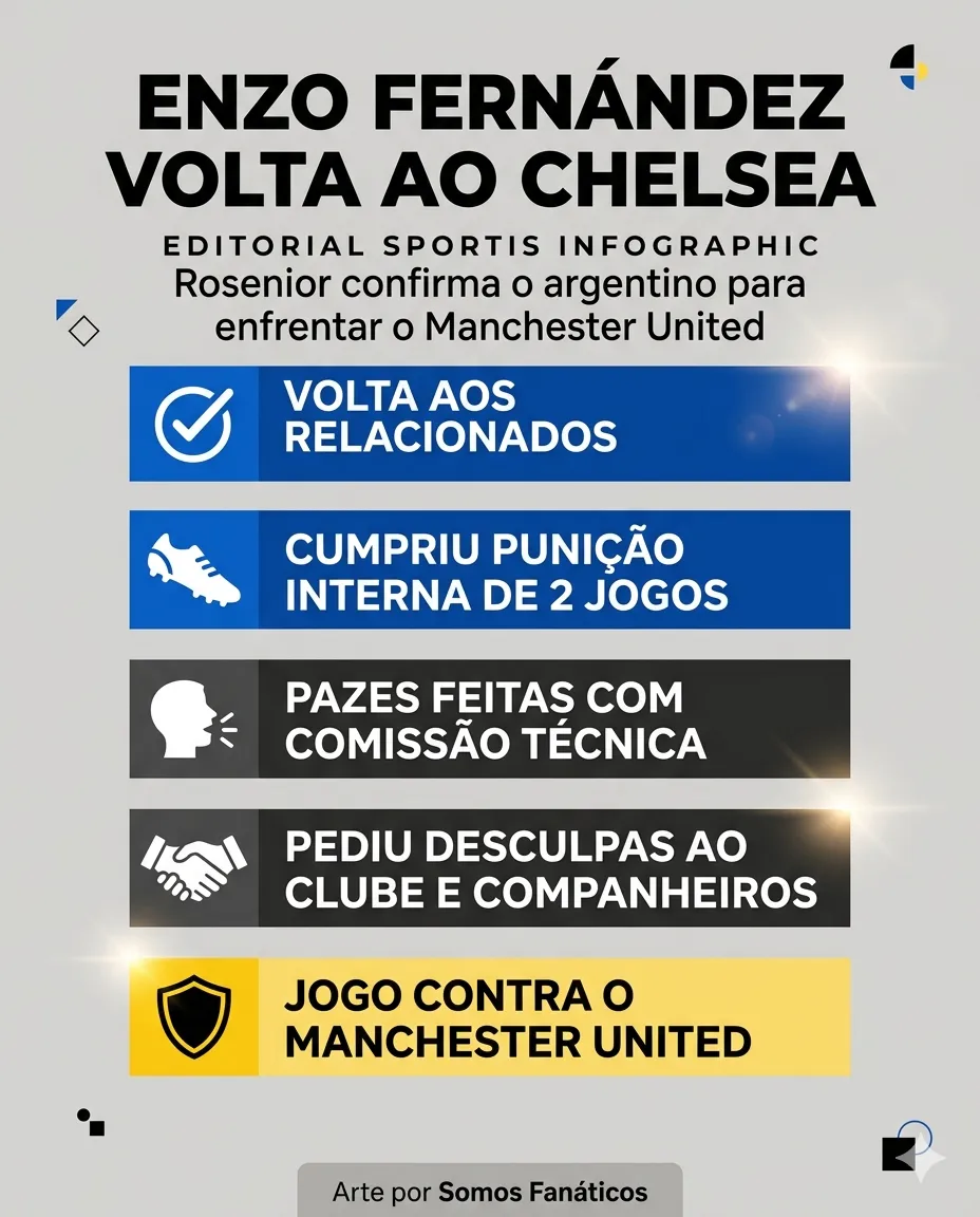 Imagem criado por IA