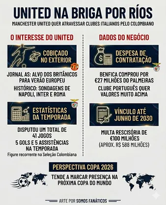 Imagem gerada por IA – Gemini