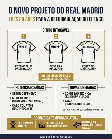 Imagem gerada por IA – Gemini