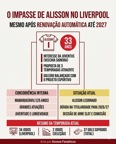 Arte gerada por IA – Gemini