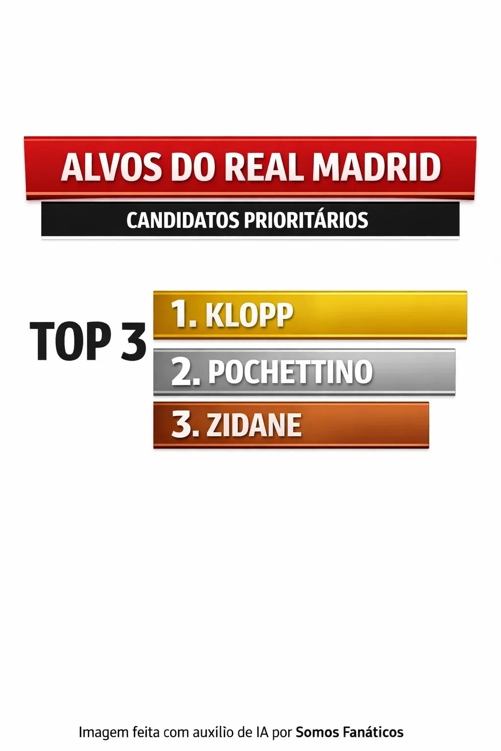 Imagem gerada por inteligência artificial – Chat GPT