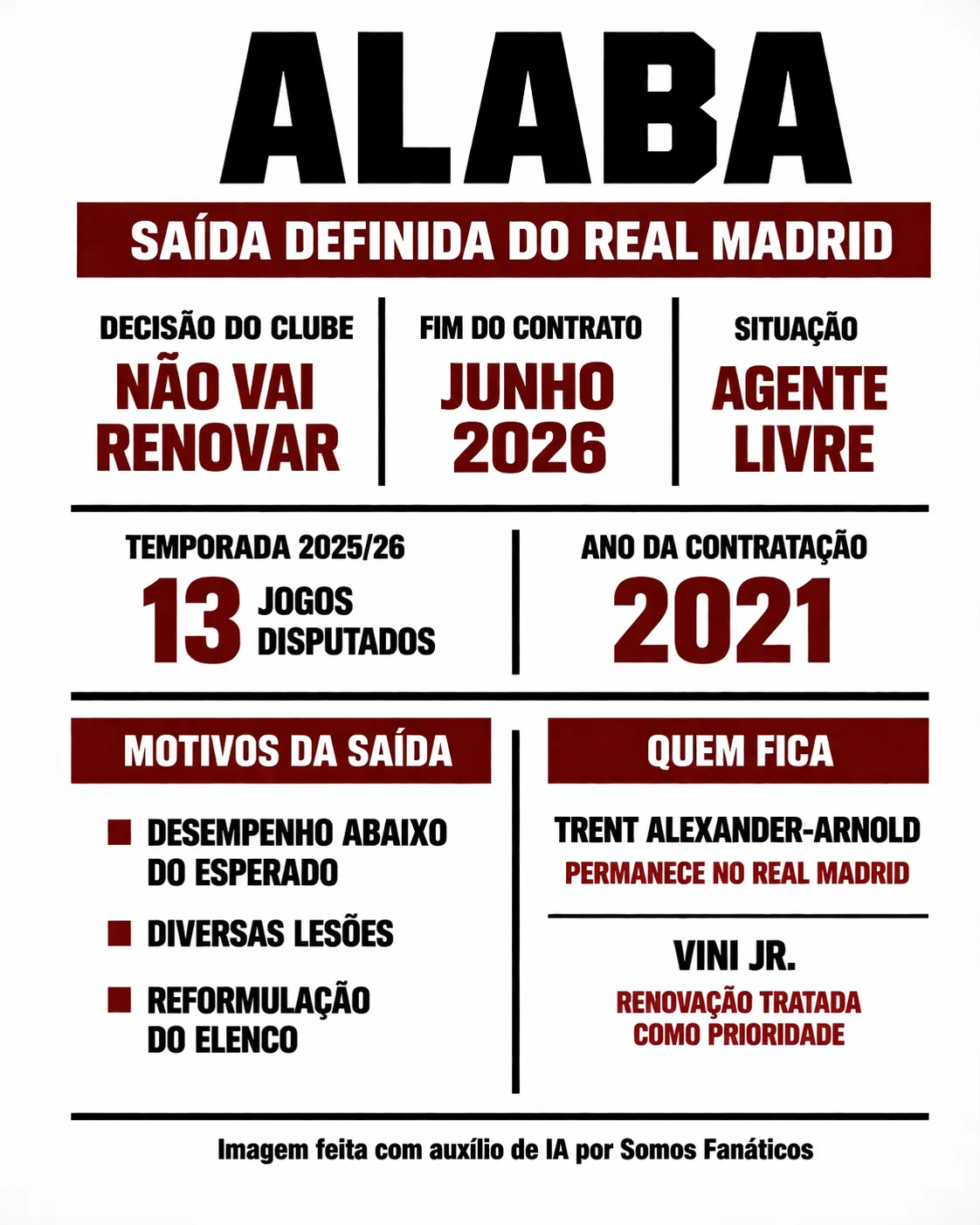 Imagem gerada por inteligência artificial – Chat GPT