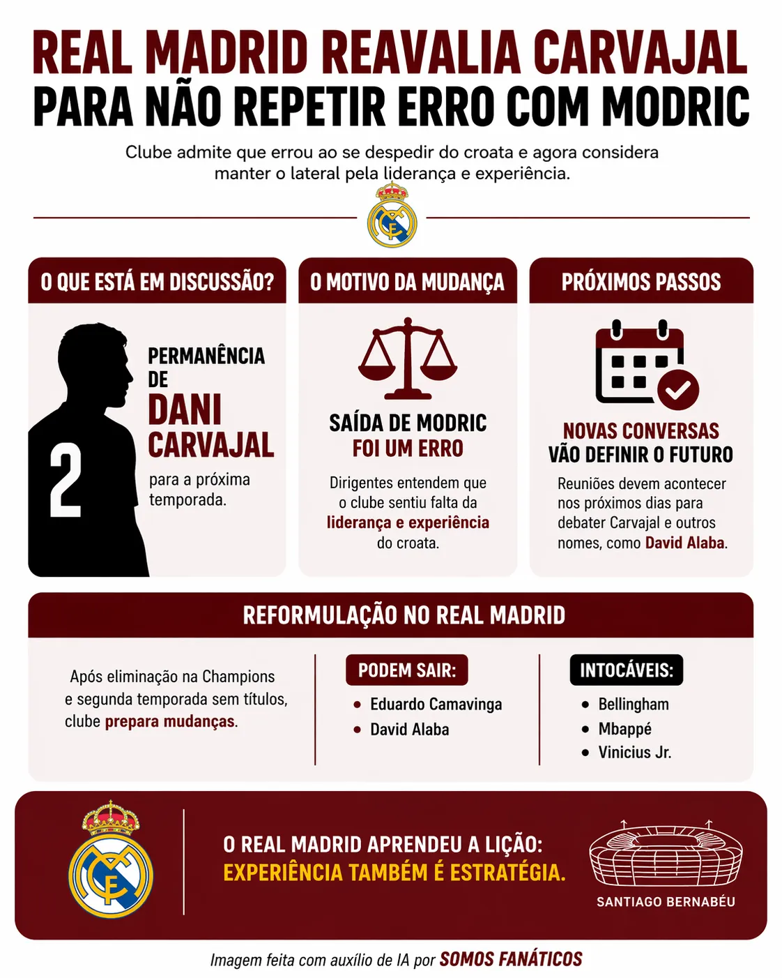 Imagem gerada com auxílio de IA. ChatGPT.