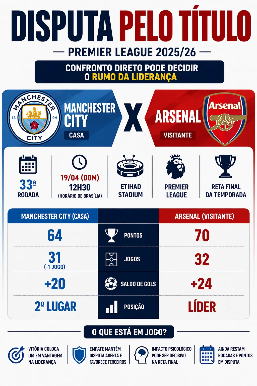 Imagem gerada por inteligência artificial – Gemini/ChatGPT