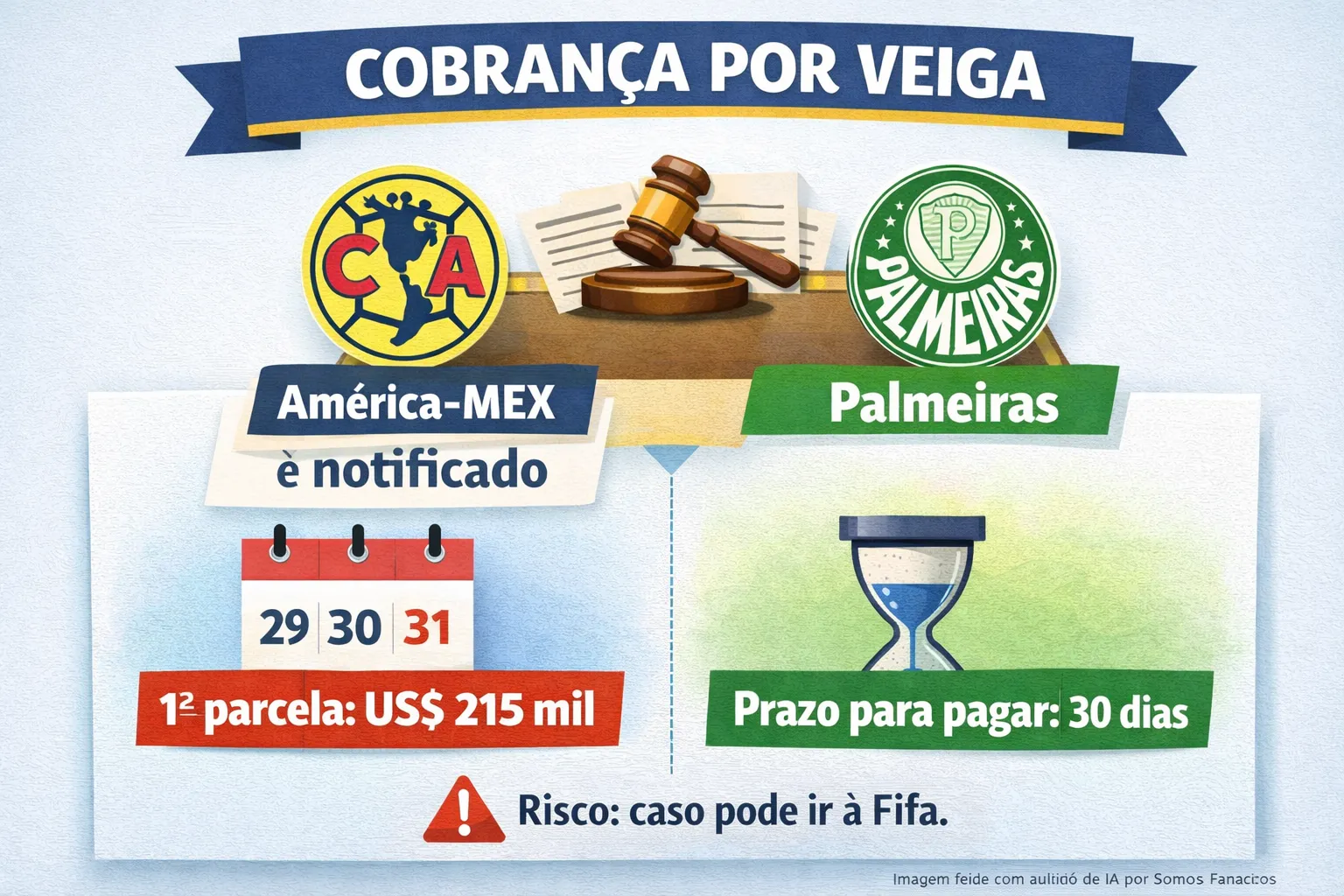 Imagem gerada com auxílio de IA. ChatGPT.