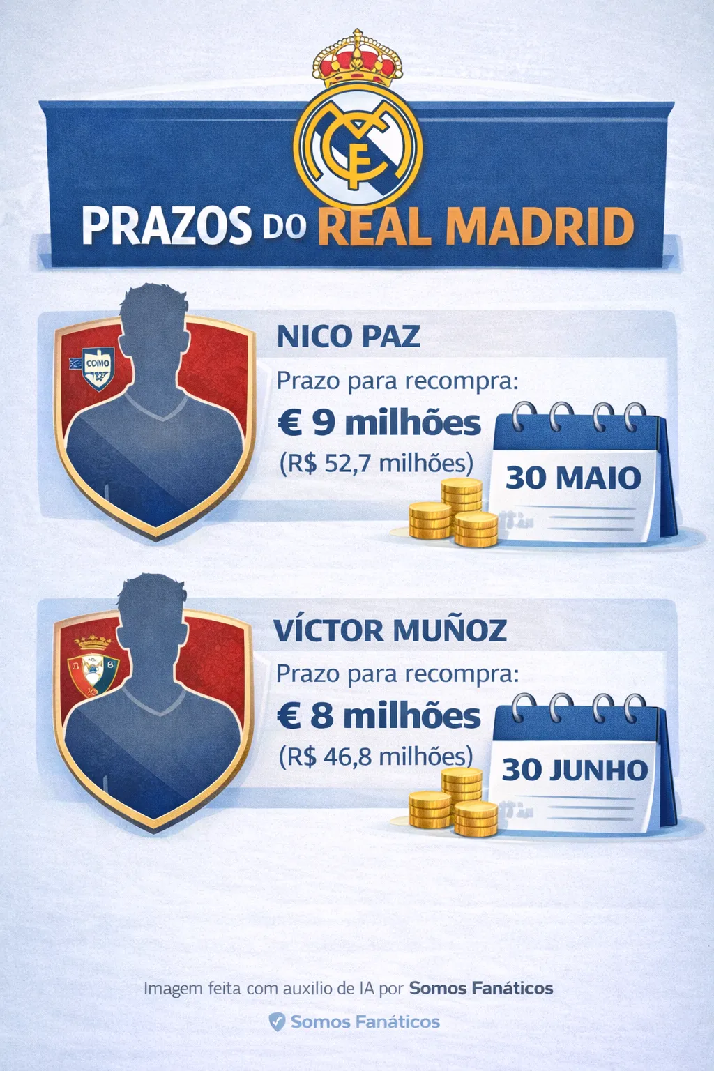 Imagem gerada com auxílio de IA. ChatGPT.