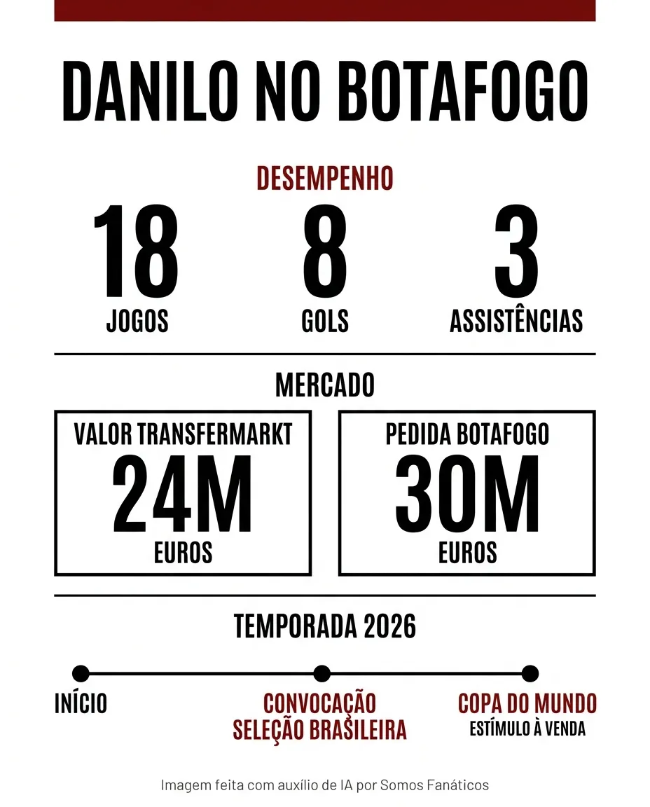 Imagem gerada por inteligência artificial – Gemini/ChatGPT