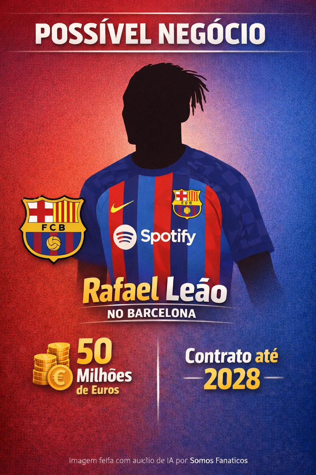 Infográfico gerado com auxílio de IA – ChatGPT