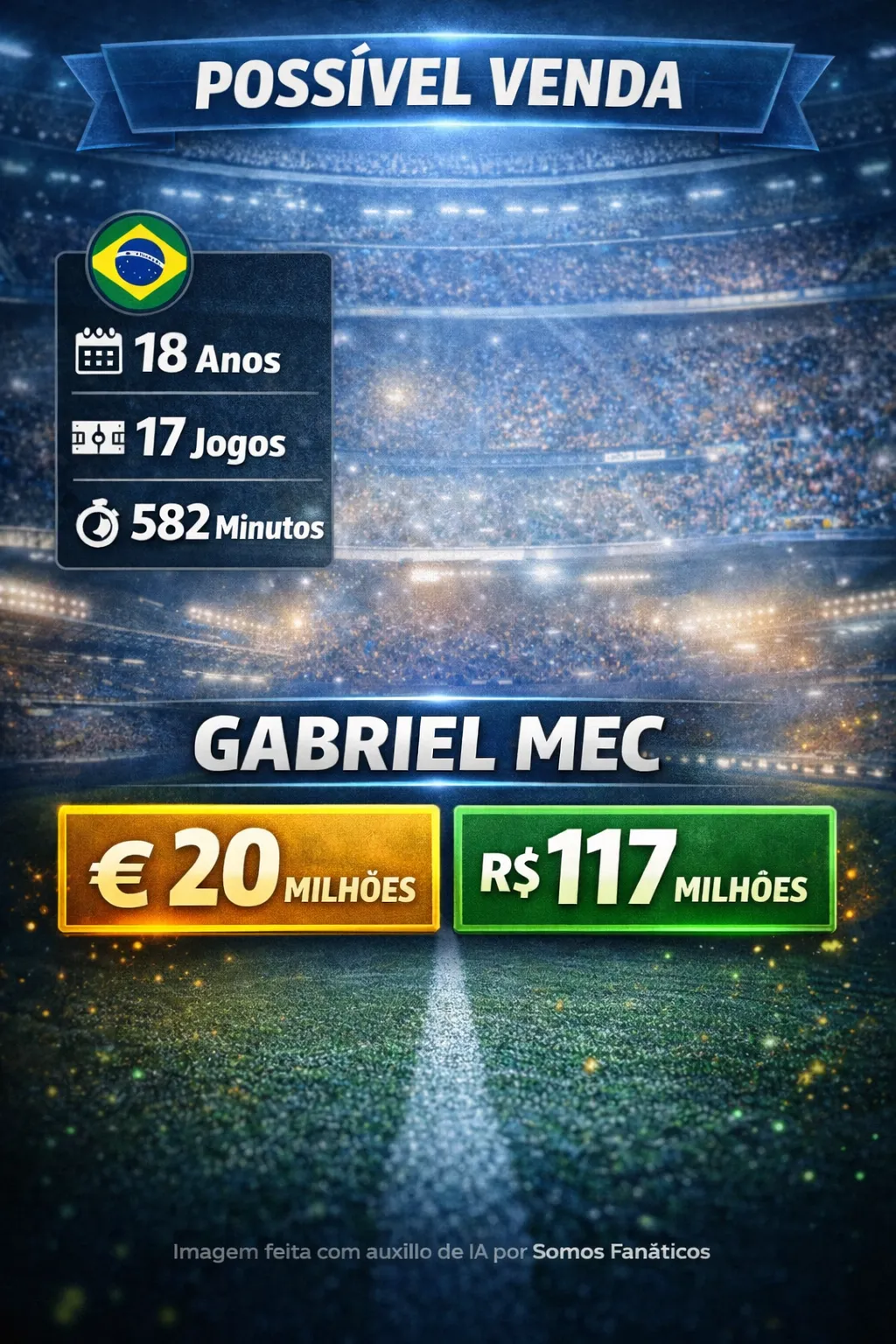 Infográfico gerado com auxílio de IA – ChatGPT