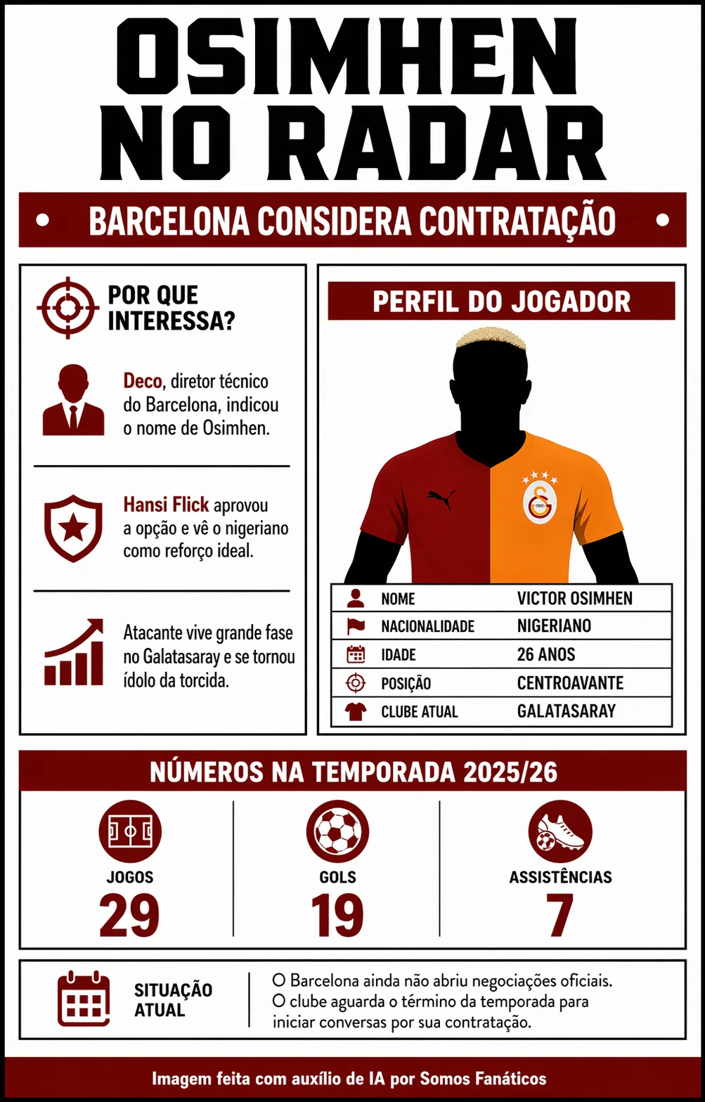 Imagem gerada por inteligência artificial – Chat GPT